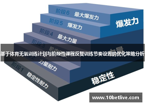 基于体育无氧训练计划与阶段性课程反复训练节奏设置的优化策略分析
