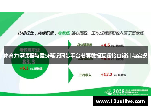 体育力量课程与健身笔记同步平台节奏数据互通接口设计与实现