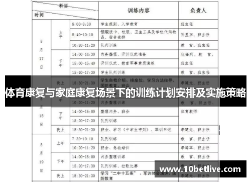 体育康复与家庭康复场景下的训练计划安排及实施策略